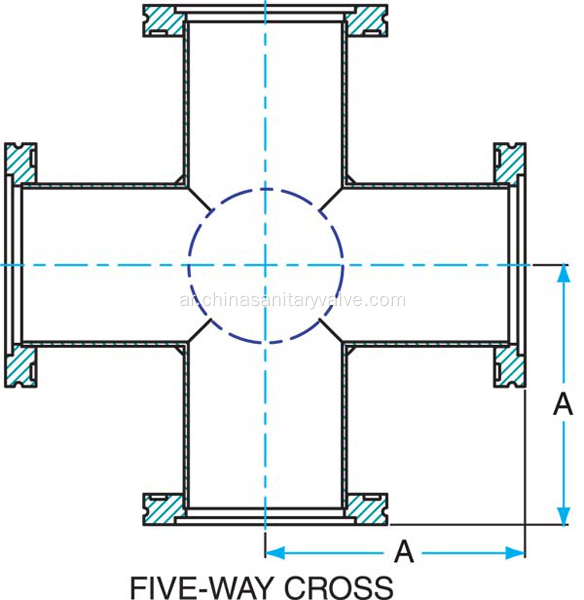 فراغ ISO 5WAY الصليب