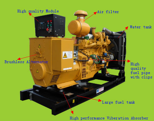 ricardo series engine 2100D for 11kva diesel generator