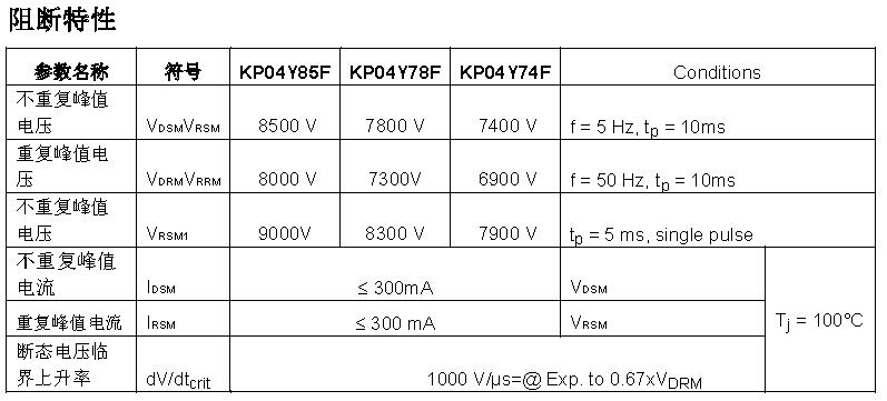 Thyristor KP04Y74F (1)