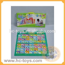 IC wall chart, Kid's learning machine, childrens educational wall charts, different kinds of languages