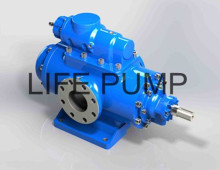 Sn210 Positive Displacement Three-Screw Pump