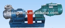 Bosin NYP SERIES INTERNAL GEAR PUMP