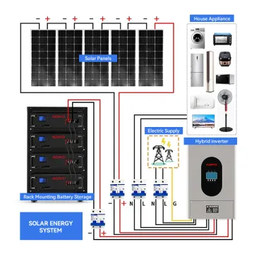 48V/51.2V Solar Power Home Energy Storage System with LiFePO4 Battery (100Ah/200Ah)