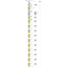 Datos de importación de dióxido de titanio dos EUA