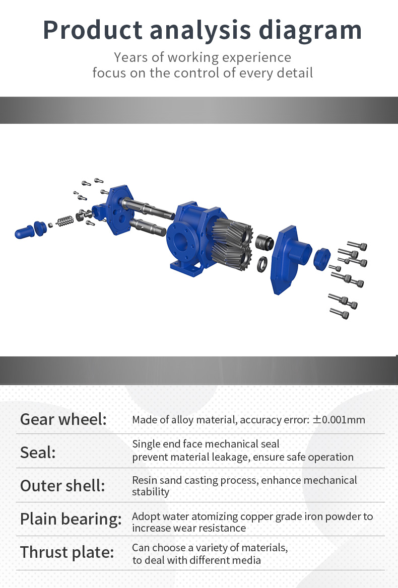 JINHAI  High Pressure Electric KCB Gear Pump for Olive Oil Food Grade Oil Diesel Fuel Lube Crude Waste Oil Transfer