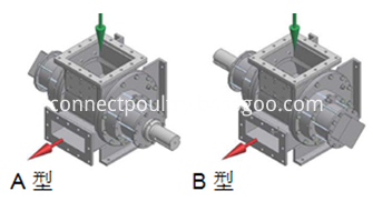 Raw material pump model1