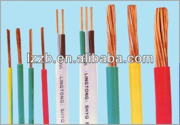 PVC Insulated Copper wire & Cables