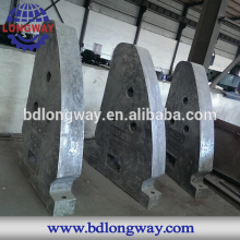Baoding sand casting iron parts factory