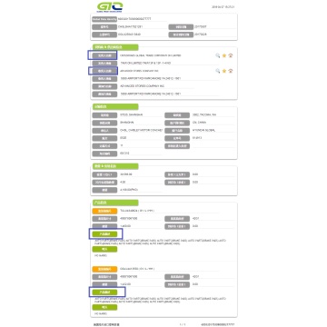 Brake Parts-USA Import B/L Data