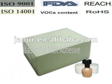 Hot Melt Adhesive Glue for Bandage