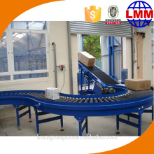 assembly line conveyor equipment