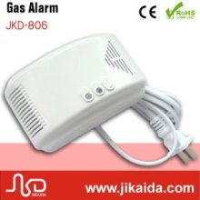 Natural gas sensor alarm