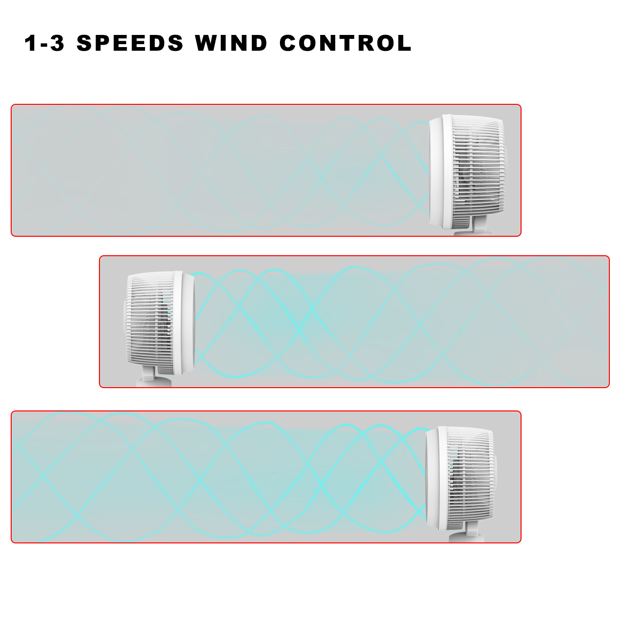 F619A circulator stand fan wing speed F619A circulator stand fan wing speed