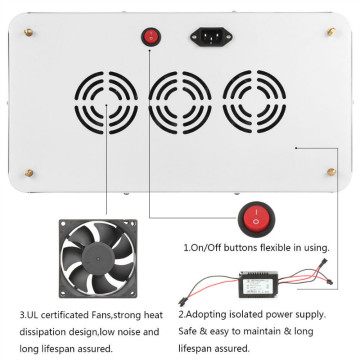 Dimmable Spectrum Full LED Plant Grow Lights