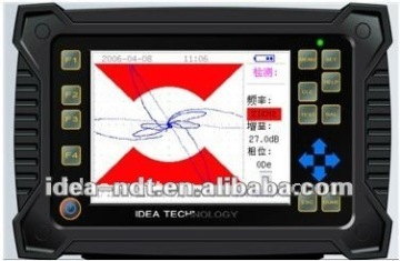 NDT corrosion detector for metal material