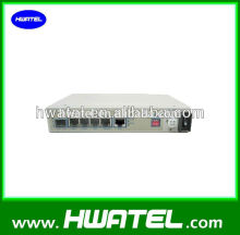 PRI over IP e1 over ip converter TDM over IP