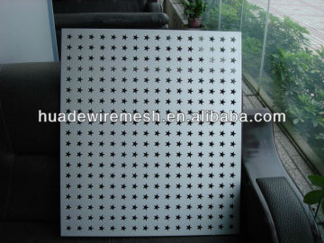 Perforated Metal Panels