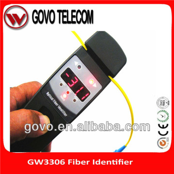 GW3306 series Handheld Fiber Optical Identifier
