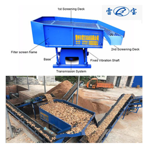 wood chipping plant