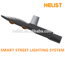 Helist Smarting Lighting Control System for urban road lighting control