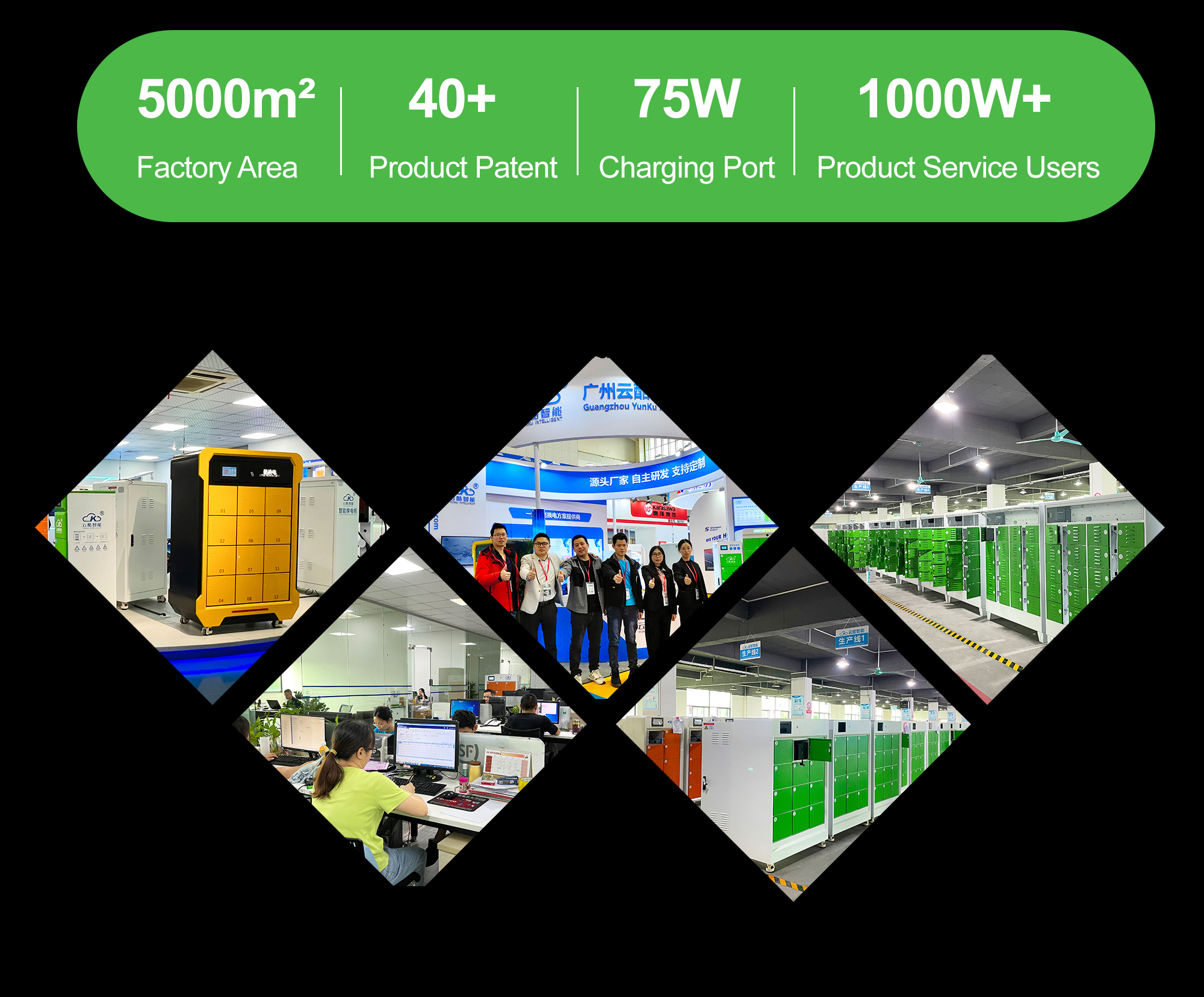 electric motorcycle gogoro