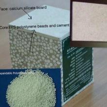 Energy saving EPS sandwich wall panel