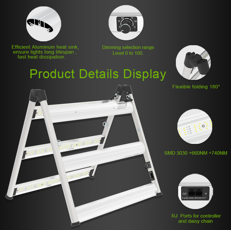 AGLEX Commercial Led Grow Light untuk Pabrik Inddor