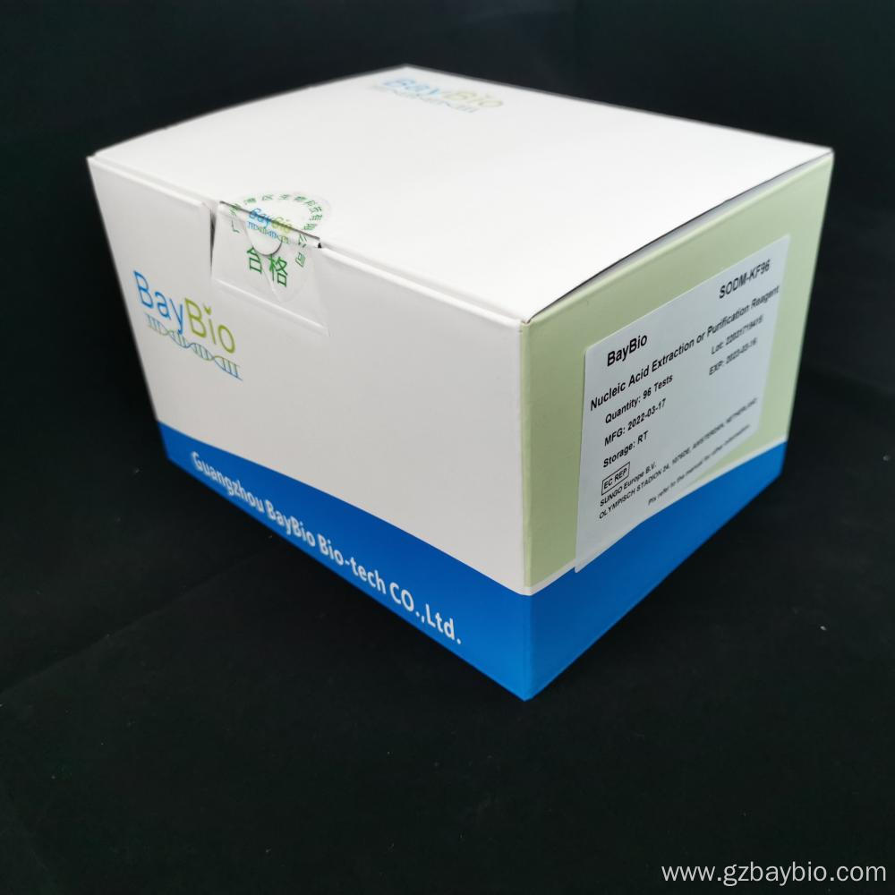 Cost-effective soil sample dna extraction kit