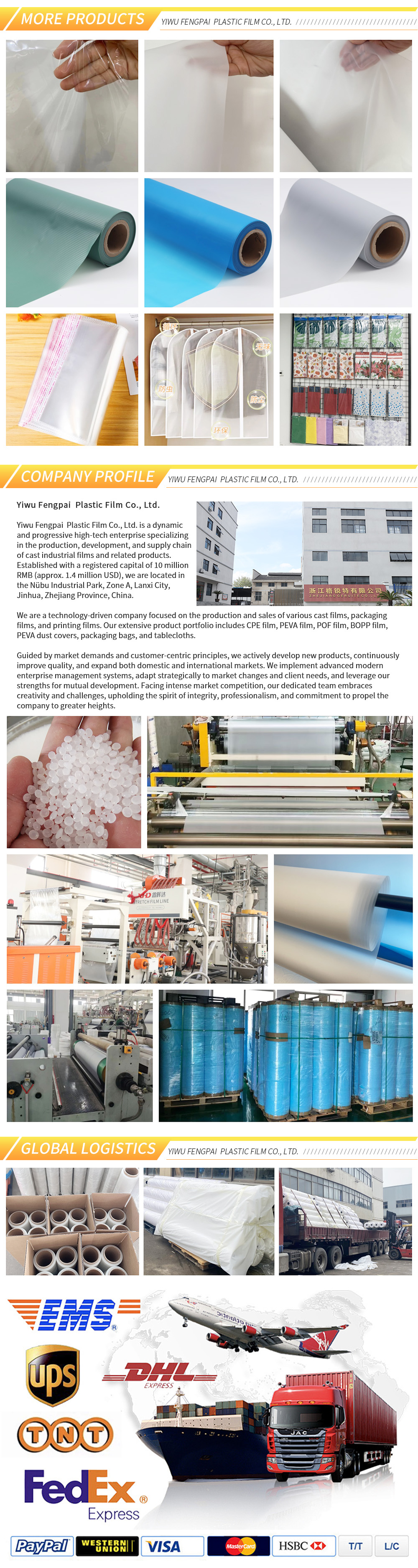 विवरण पृष्ठ -2 Details Page -2