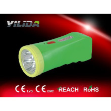 2014 newest design maglite torches