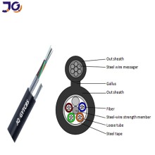 Figure 8 self-supporting cable GYTC8S