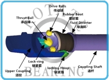 Downhole Motor Transmission Assembly