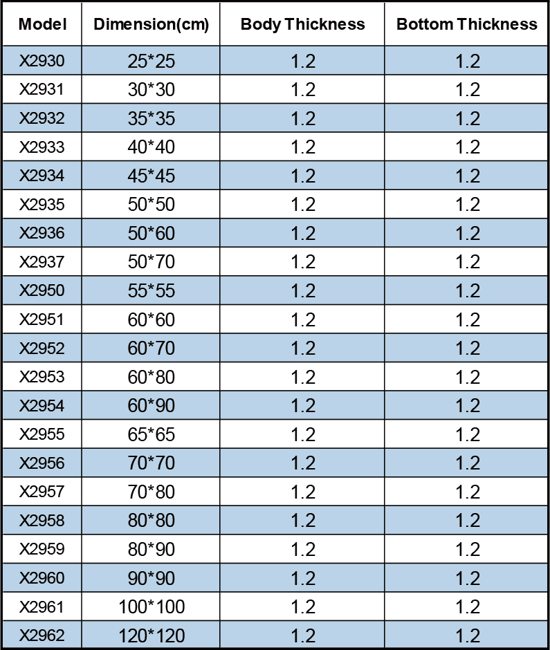 Product specifications