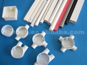 Types of Pipe Joints 25x1.30mm