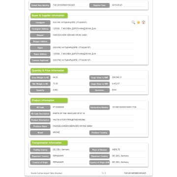 Fordonsdelar - Ryssland Importera data