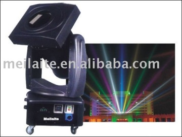 1-10KW marine search light/search light prices/sky tracker light