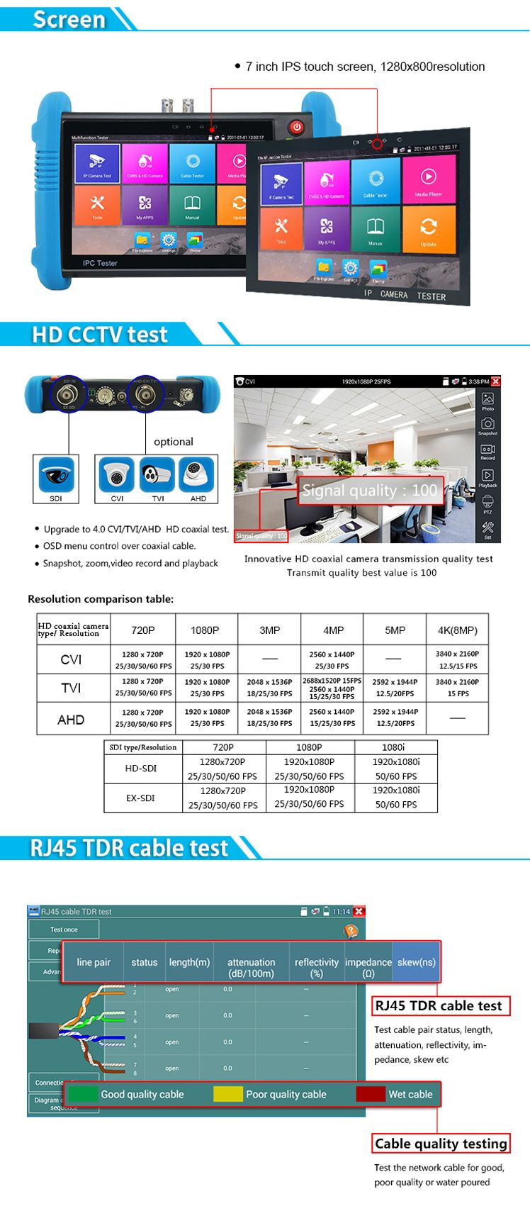 3.5 4.3 7 Zoll IPC IP HD AHD TVI CVI Multifunktion 5 in 1 All-in-One-tragbare CCTV-Kamera-Video-Tester Pro Test Monitor Preis