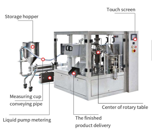 paste bag packaging machine