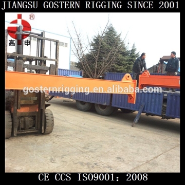 stable spreader beams