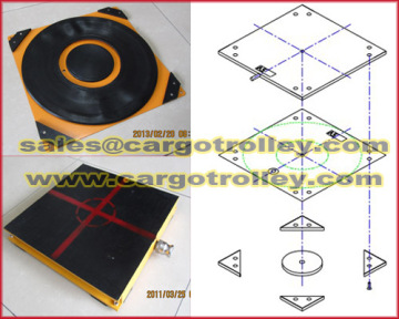 Air bearings casters manual pictures