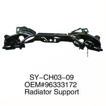 Chevrolet Spark Radiator Support