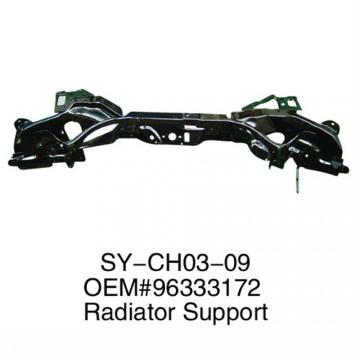 Chevrolet Spark Radiator Support