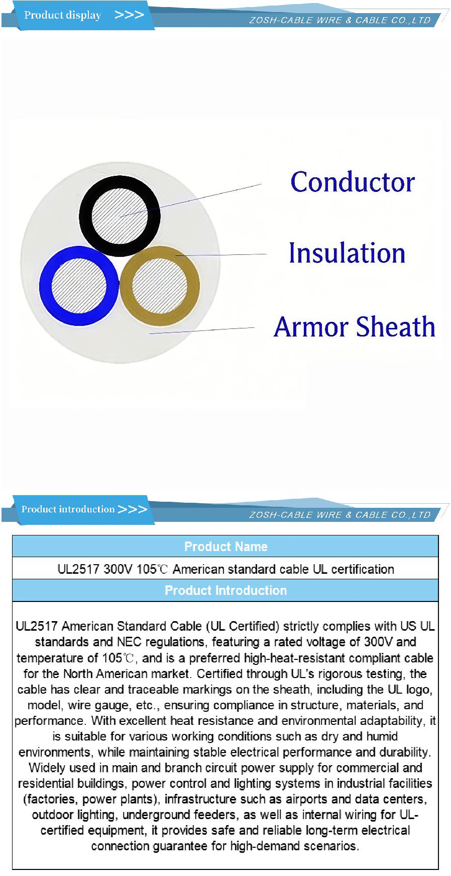 Certification CE, câble CE-xiangqing1-ZS065 CE Certification,CE Cable-xiangqing1-ZS065