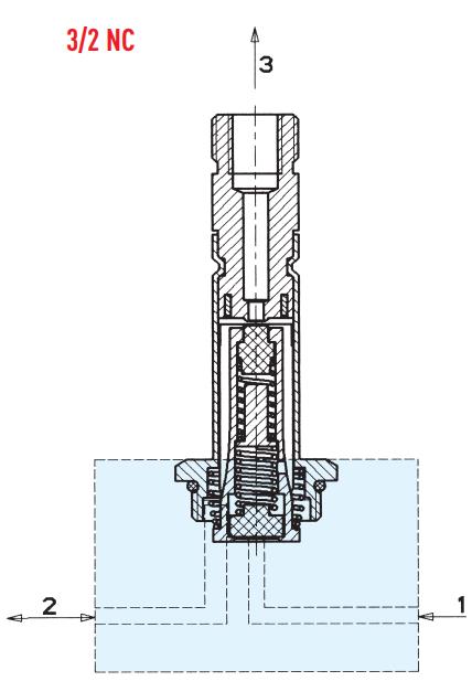 Brass Normally Closed NC Solenoid Operator