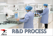 Corn Polydextrose Syrup for Food