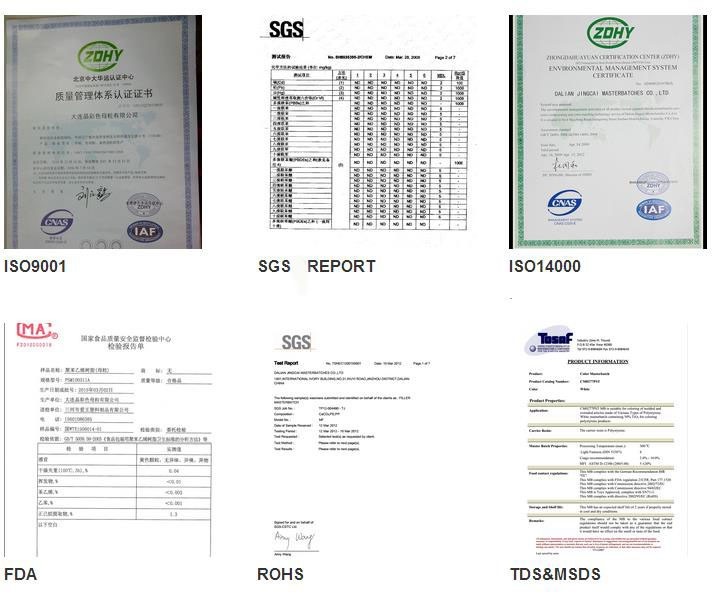 CaCo3-Calcium carbonate BaSo4-Barium sulfate plastic PP PE filler masterbatch for film