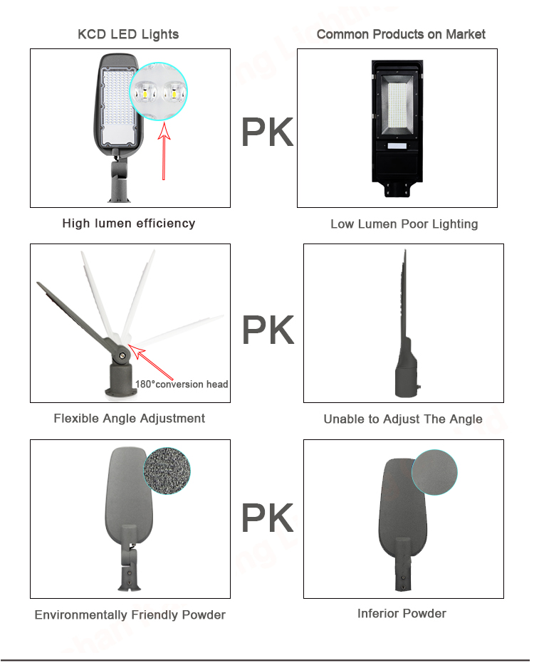 KCD CE RoHS Factory Price Garden Lights IP65 Waterproof Antique Streetlight Integrated Led Street Lamp