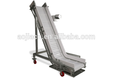 Slope elevator conveyor