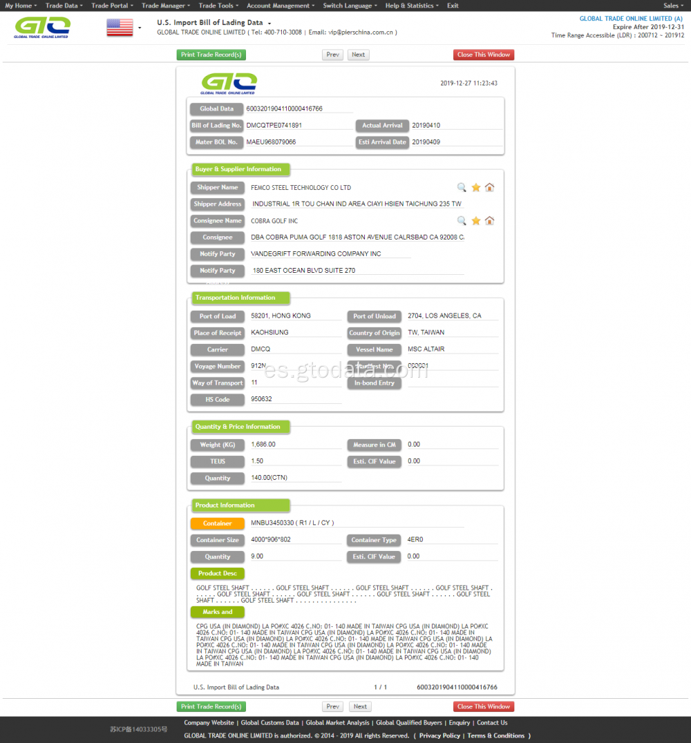 Acero USA Importación de datos aduaneros