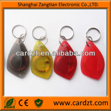 high frequency pvc keychain